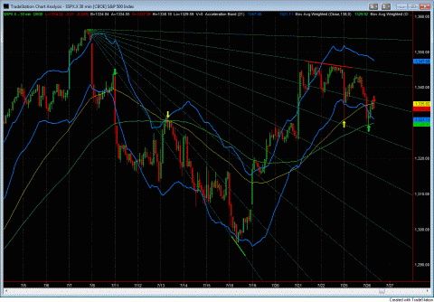 SPX30gif.GIF