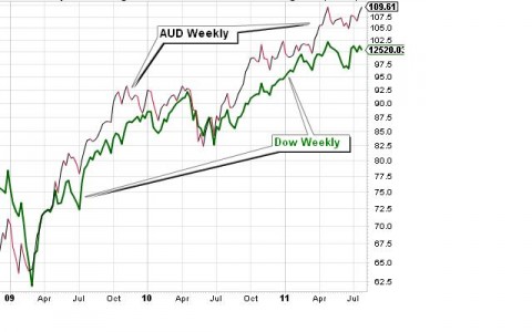 AUD 4.JPG