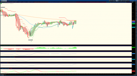 2013-11-13-TOS_CHARTS.png