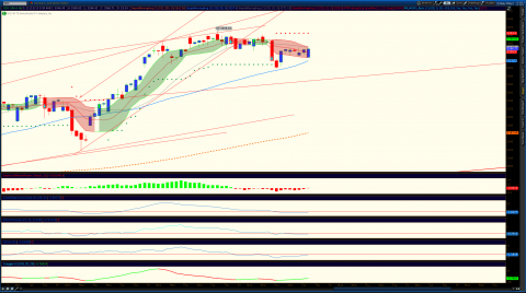 2013-11-13-TOS_CHARTS2.png