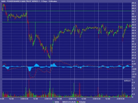 QQQ P Bar 2.jpg