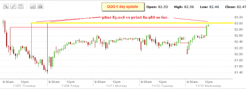 qqq
