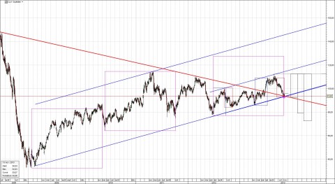 crude daily - nov-14th.jpg