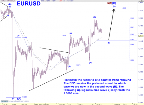 EUR 30 MIN.png
