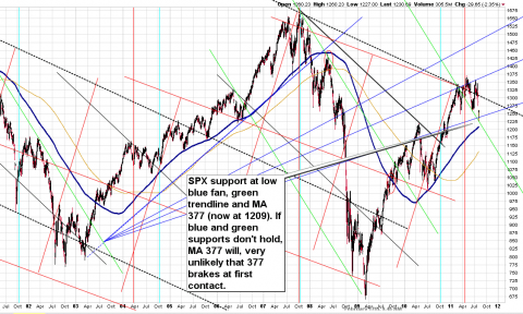 SPX6.png