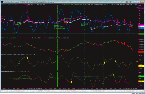 NDX130gif.GIF