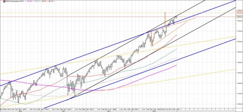 spi-weekly.jpg