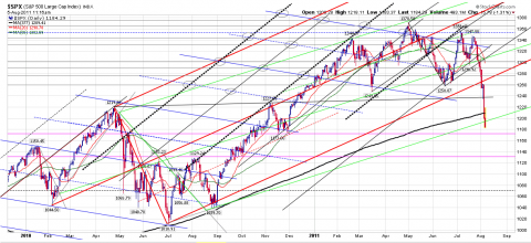 SPX3.png