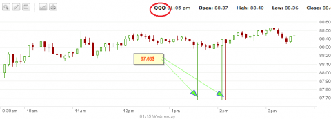qqq