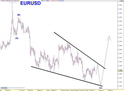 eur 60 min.png