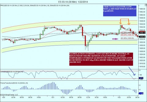 ES 03-14 (30 Min)  1_22_2014.jpg