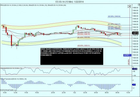 ES 03-14 (15 Min)  1_22_2014.jpg