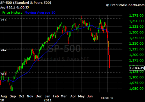 8-6-2011.png