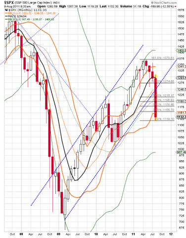 SPX1.png