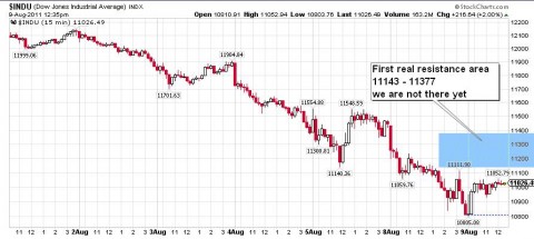 Dow 28.JPG