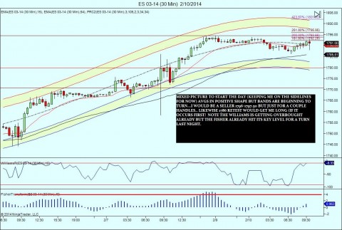 ES 03-14 (30 Min)  2_10_2014.jpg