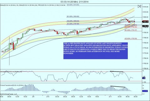 ES 03-14 (30 Min)  2_11_2014.jpg