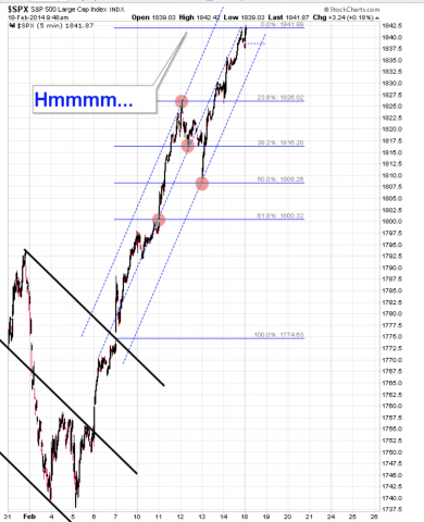 SPX4.png