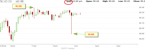 qqq