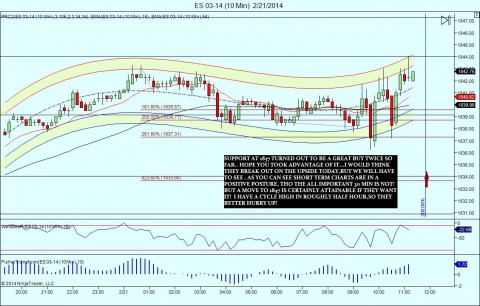 ES 03-14 (10 Min)  2_21_2014.jpg