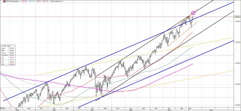 spi-weekly.jpg