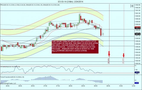 ES 03-14 (3 Min)  2_24_2014.jpg