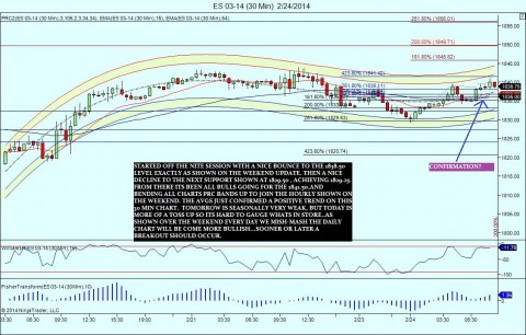 ES 03-14 (30 Min)  2_24_2014.jpg
