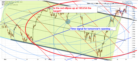 SPX51.png