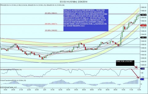 ES 03-14 (10 Min)  2_24_2014.jpg