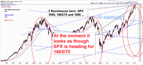 SPX9.png
