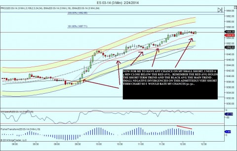 ES 03-14 (3 Min)  2_24_2014.jpg