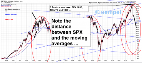 SPX18.png