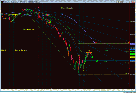 SPX30gif.GIF