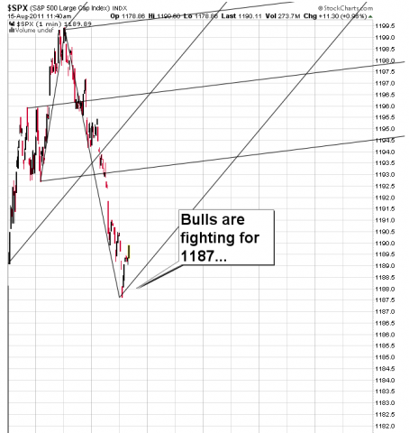 SPX6.png