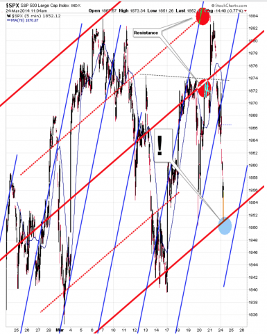 SPX3.png
