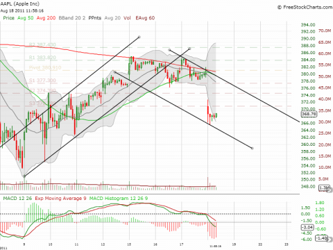 AAPL.png