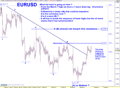 EUR 120 MIN.png