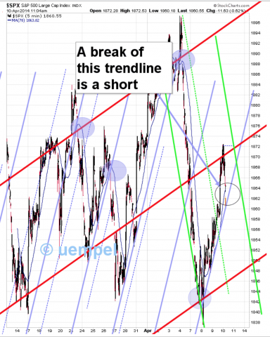 SPX6.png