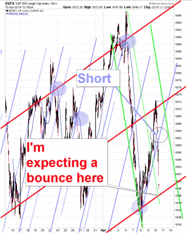 SPX7.png