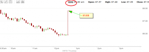 qqq