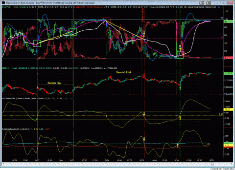 NDX13gif.GIF