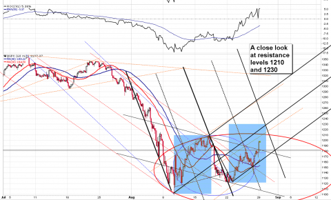 SPX3.png