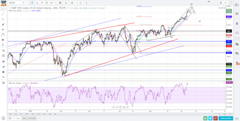 spx+-66.png