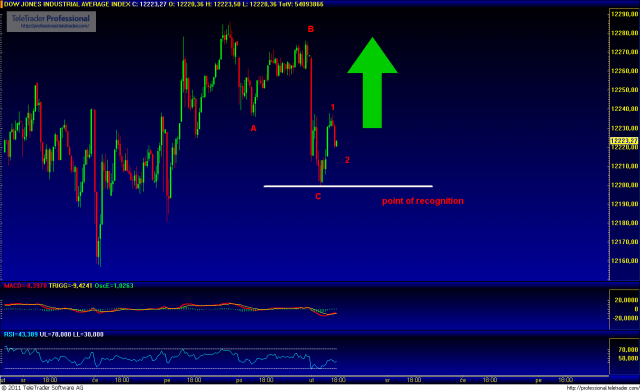 ewtdjia2.PNG