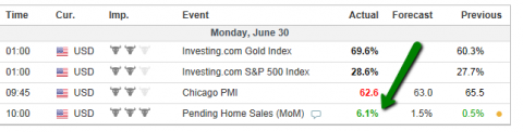 630home sales_png.png