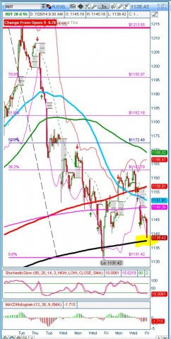 RUT_Retestof200Dsma_28JUL14.JPG