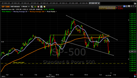 SPX.png