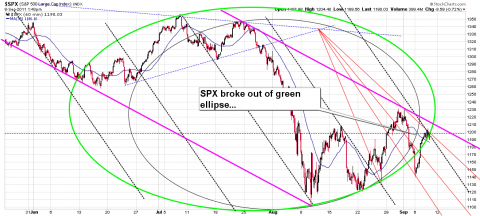 SPX14.png