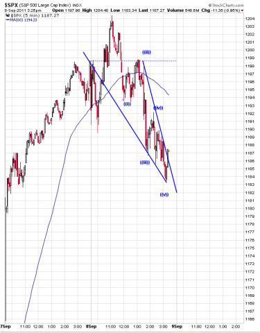 SPX20.png