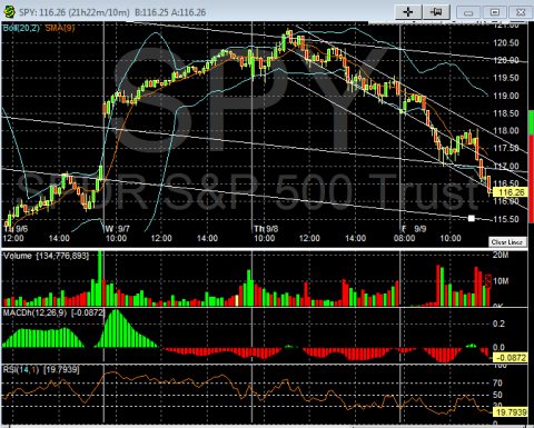 intraday 115.5.PNG